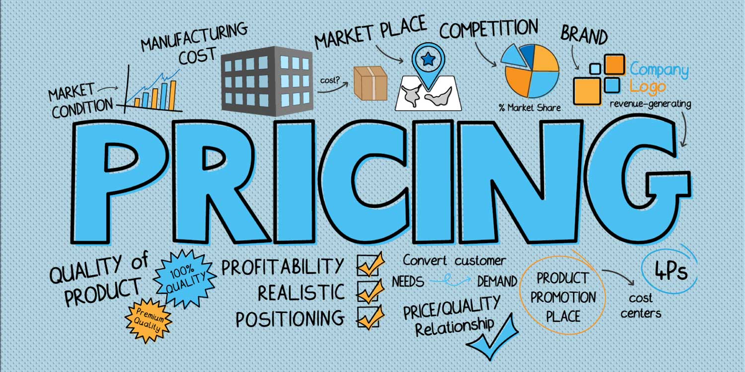 3 Pricing Models Influenced By Tech Innovations