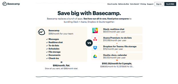 Pricing Page Improves Saas Value