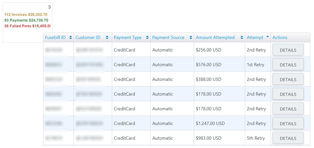 Recurring Billing Failed Payments