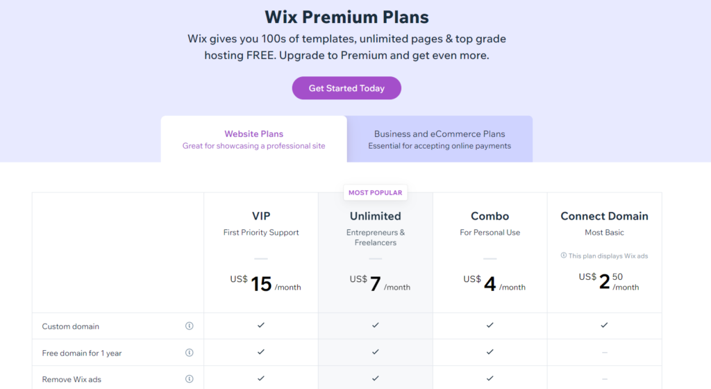 SaaS Billing Models offered by Wix