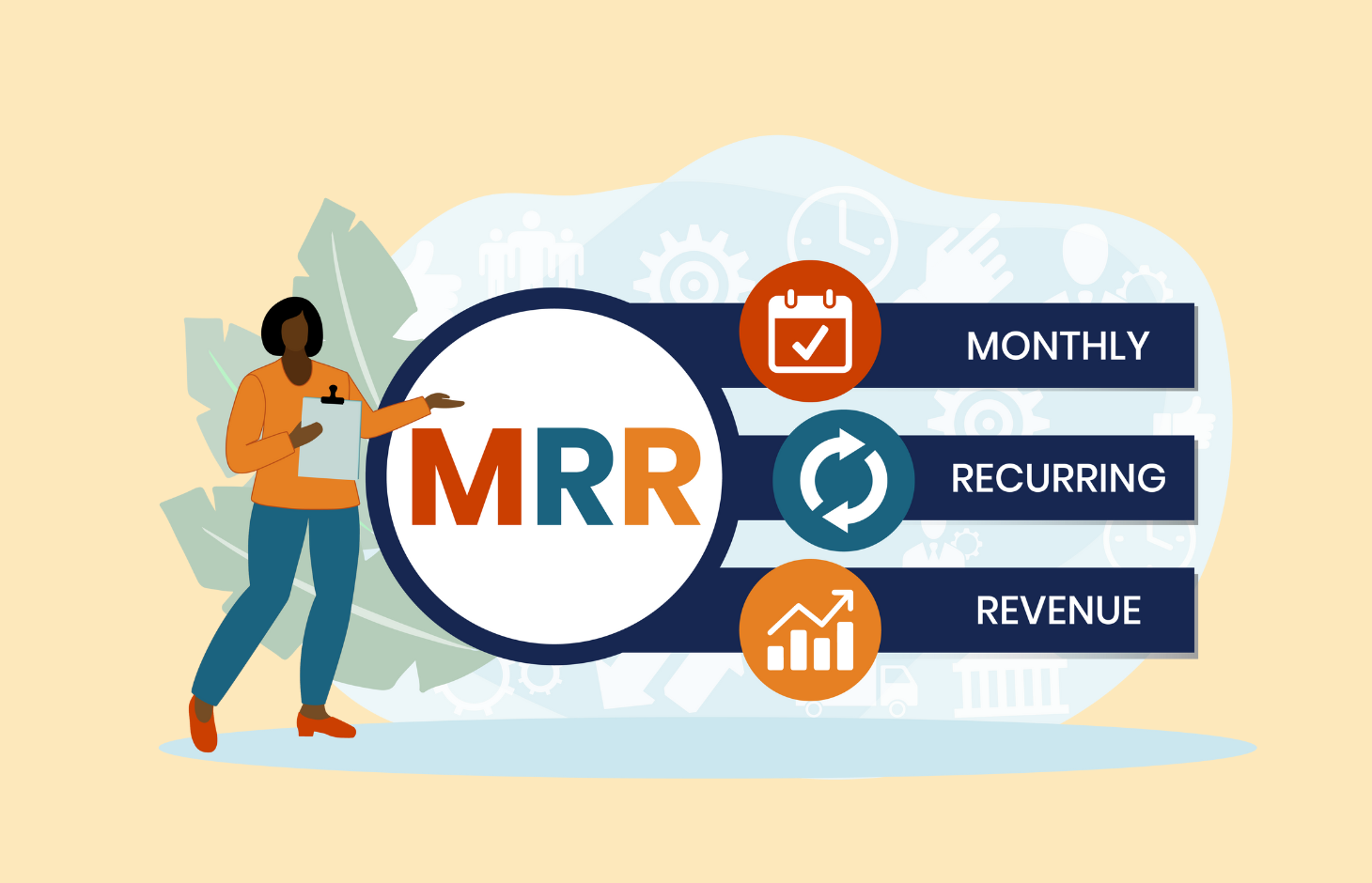 MRR: How To Calculate And Improve Monthly Recurring Revenue