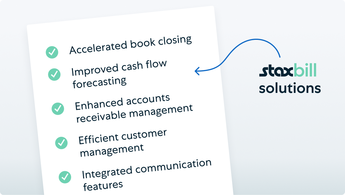 Patientnow Billing Solutions